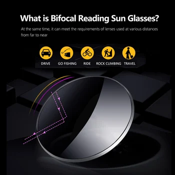 BLUEMOKY Квадратни Бифокални Очила Очила За Четене на Жените и Мъжете Пресбиопия Слънчеви Очила С Диоптриями Фотохромичните Слънчеви Очила За Четене