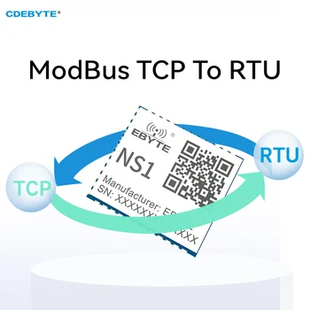 CDEBYTE NS1 ModBus Шлюз TCP-RTU Серийна към Ethernet SMD Модул UART Прозрачна Предаване на TTL DNS-RJ-45 Ниска мощност MQTT Ин