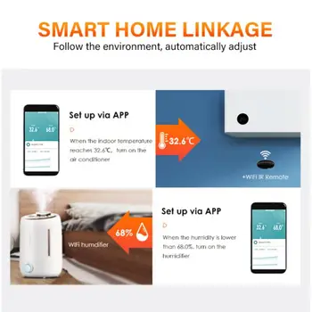 CORUI Sasha Smart Wifi ZigBee Сензор за Температура И Влажност на въздуха За Помещения Контролер влагомер, така че Поддръжка за Мониторинг на Алекса Google Home