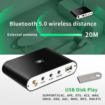 DA615H 5.1 CH Аудио Декодер Bluetooth 5,0 Приемник DAC Безжичен Аудиоадаптер Оптичен Коаксиален U play ARC КПР DTS на AC3 Конвертор