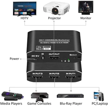 Navceker 4 До 60 Hz Mini 3 Портове и Конектори HDMI Комутатор 2,0 4 Към Комутатор Сплитер HDMI 1080 P HDR 3 в 1 изход Портове и Конектори Хъб за DVD и HDTV Xbox, PS3 PS4
