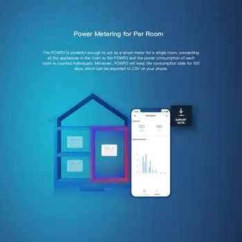 SONOFF POW R3 WiFi Smart Switch 25A електромера Потребление на Енергия Волтметър за Защита От Претоварване Чрез eWeLink Алекса Google Home