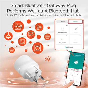 Sasha Smart Plug WiFi Контакт Мини Контакт Bluetooth Портал Hub, Smart Life ПРИЛОЖЕНИЕ Хронометър Съвместим Алекса GoogleHome 10A EU