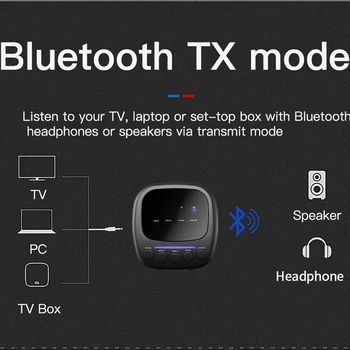 Tebe SPDIF Bluetooth 5,2 Аудио 3.5 мм Aux Оптичен Безжичен Стерео Приемник Предавател Адаптер за ТЕЛЕВИЗИЯ за Автомобилен Усилвател Говорител