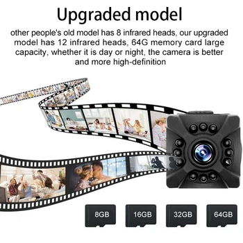 WIFI Мини Камера HD 1080P IR за Нощно Виждане Камера за Защита на Сигурността на DVR Микро Камера Спорт DV Видео Ултра Малка безжична Камера