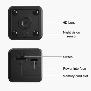 X6 Мини WiFi IP Камера HD 1080P Безжична Камера за Видеонаблюдение Micro Камера за Нощно Виждане Интелигентен Дом Спортен Монитор Вградена Батерия