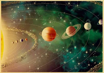Астронавт Космическото Пътуване Ретро Крафт-Хартия Плакат с изображение на Планетата Метеорит на Слънчевата Система Стикер на Земята за Бар Домашен Арт Стенен Декор