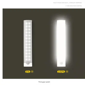 Датчик за Движение, Нощно Безжичен Магнитен LED Лампа USB монтиран на стената Лампа Детектор за Декориране на Спалня Стълбище Шкаф за Баня Преминаване на Миг