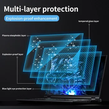 Защитно Фолио за Лаптоп Lenovo Legion 5 15ACH6H/ 15IMH05 Екран HD Прозрачен Матиран Лаптоп 15,6 Инча 2021 Очна Лъчения на Кутията