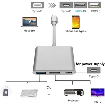 Многопортовый Кабел Конвертор USB HDMI-съвместим Конектор Тип C за вашия десктоп на лаптопа