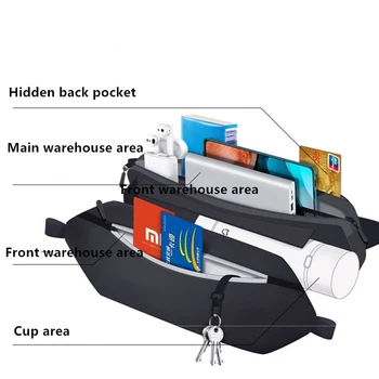 Оригиналната Мултифункционален Водоустойчив Нагрудная Чанта Xiaomi mijia за Спорт и Отдих, Проста Спортна Чанта на открито 2,25 л, Поясная чанта, Черна чанта