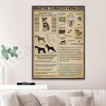 Плакат с информация за мини-шнауцере, ретро-плакат с кучето, стенно изкуство за кучета, плакат с домашен любимец, подарък за фен на кучета, плакат с информация за животните