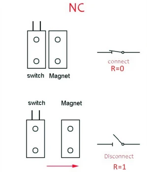 Рийд контакт прозорци/врати на 10 двойки магнитна система За сигнализация NC