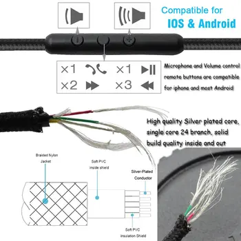 Удължител Заменяеми OFC кабел за слушалки Bose QC45 QC35 QC25 Quiet Comfort QuietComfort QC 45 35 25 700 OE2 Soundlink