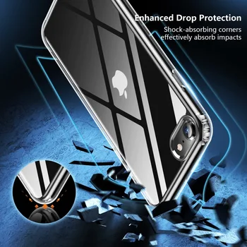 Устойчив на удари Калъф + Защитно фолио за екран за iPhone SE 3 2022 5G / SE 2020 / 7 / 8 4.7 -Инчов Прозрачен Силиконов капак от закалено Стъкло