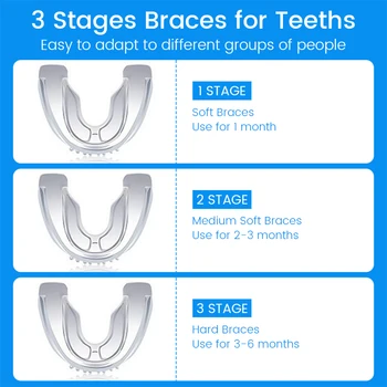 Хонорар На Зъбите При Бруксизме Устата Охрана На 3 Етапа Дентални Ортодонтски Скоби За Изправяне На Зъбите Спирка На Сън Устройство Против Хъркане