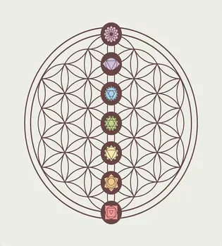 Цвете на Живота пухени набор от Сакралната геометрия тематични с различни форми, кръгове, триъгълници, квадрати чакра Дзен комплект спално бельо многоцветен